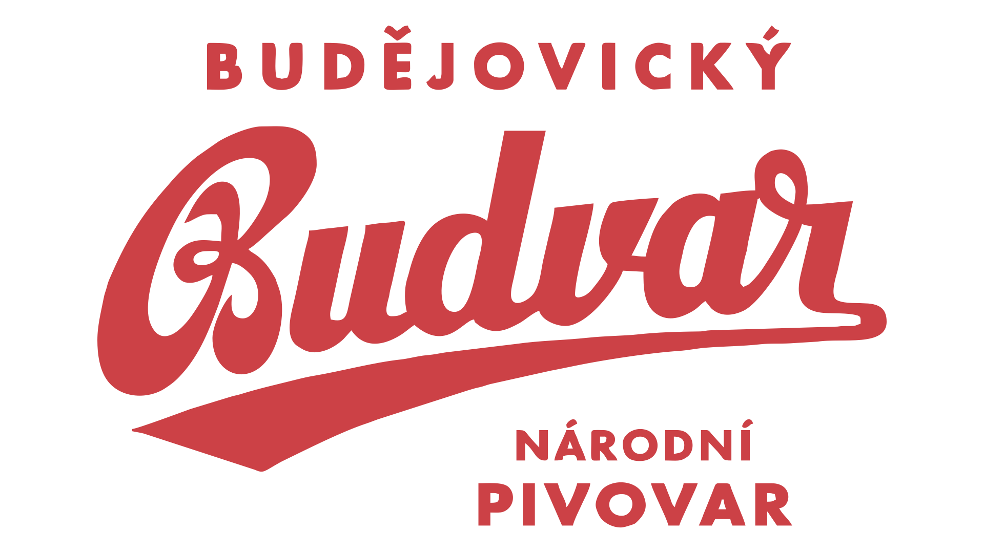 Budvar